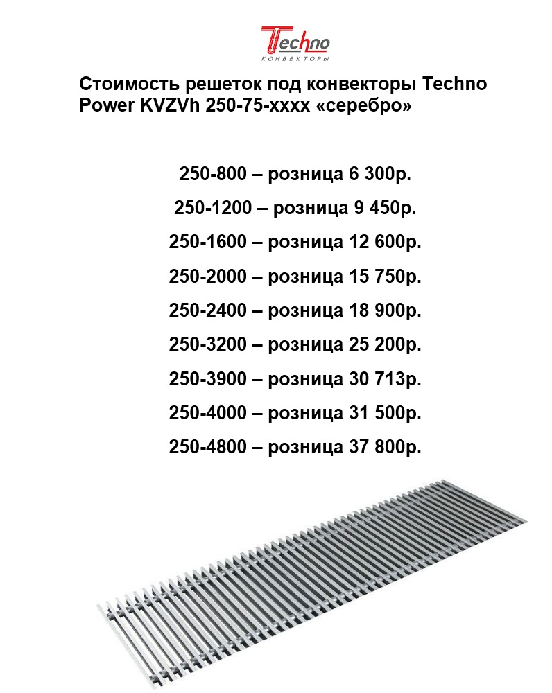 Решетка алюминиеваю для конвекторов серии Power KVZVh 250-75-xxxx купить по  низкой цене от 1 руб.